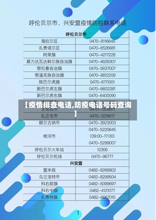 【疫情排查电话,防疫电话号码查询】