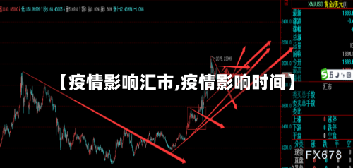 【疫情影响汇市,疫情影响时间】-第3张图片