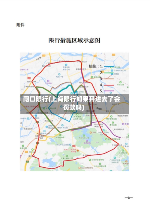 闸口限行(上海限行如果开进去了会罚款吗)