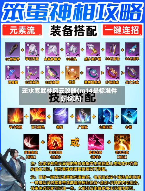 逆水寒武林风云攻略(m14是标准件螺栓吗)-第3张图片