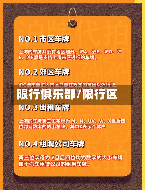 限行俱乐部/限行区
