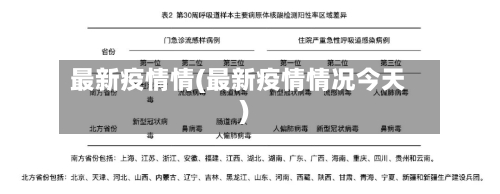 最新疫情情(最新疫情情况今天)-第2张图片