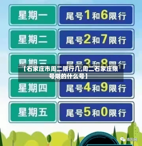 【石家庄市周二限行几,周二石家庄限号限的什么号】-第2张图片