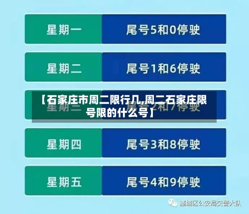 【石家庄市周二限行几,周二石家庄限号限的什么号】