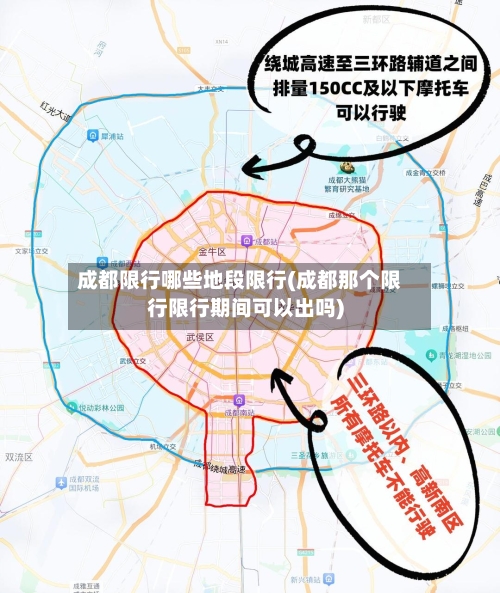 成都限行哪些地段限行(成都那个限行限行期间可以出吗)
