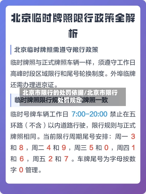 北京市限行的处罚依据/北京市限行处罚规定-第2张图片