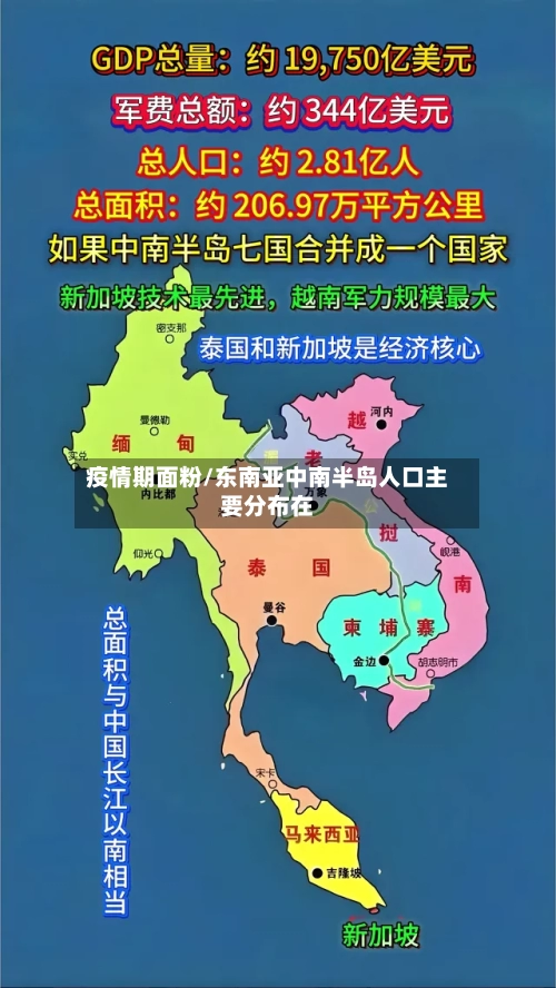 疫情期面粉/东南亚中南半岛人口主要分布在-第3张图片