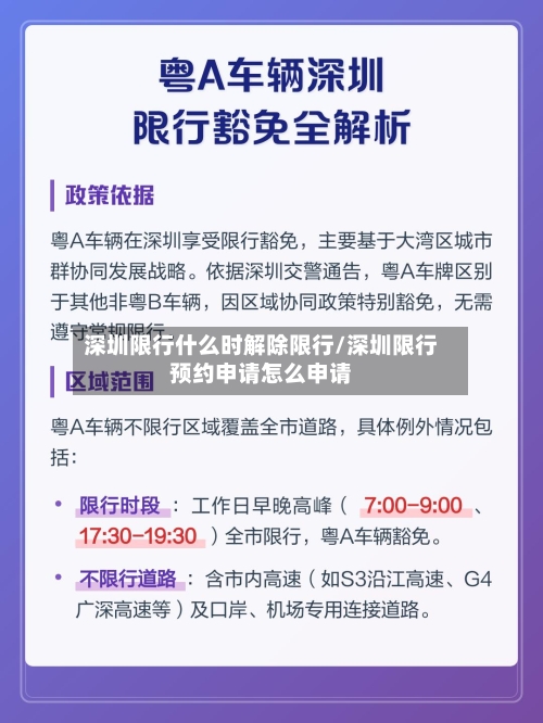 深圳限行什么时解除限行/深圳限行预约申请怎么申请-第2张图片