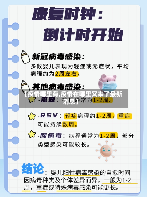 【疫情哪里有,疫情在哪里又来了最新消息】-第2张图片
