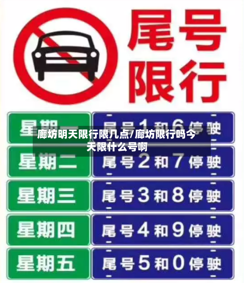 廊坊明天限行限几点/廊坊限行吗今天限什么号啊-第2张图片