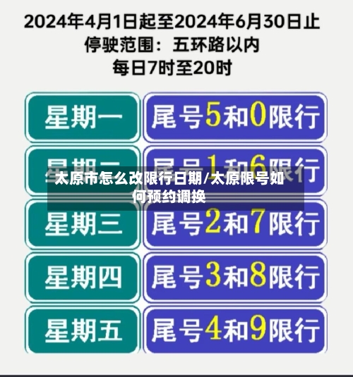 太原市怎么改限行日期/太原限号如何预约调换