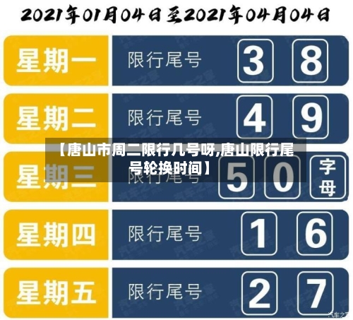【唐山市周二限行几号呀,唐山限行尾号轮换时间】