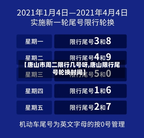 【唐山市周二限行几号呀,唐山限行尾号轮换时间】-第2张图片