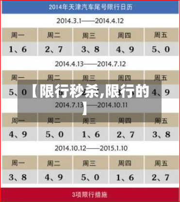 【限行秒杀,限行的】-第2张图片