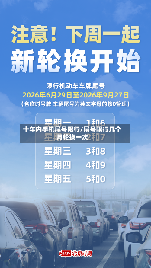 十年内手机尾号限行/尾号限行几个月轮换一次-第3张图片