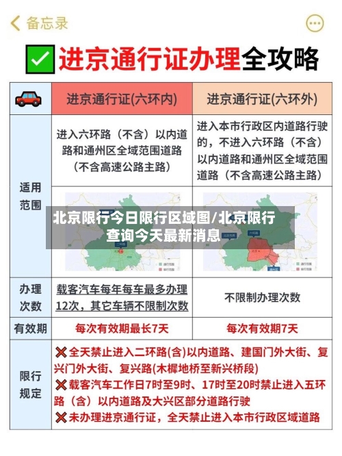 北京限行今日限行区域图/北京限行查询今天最新消息