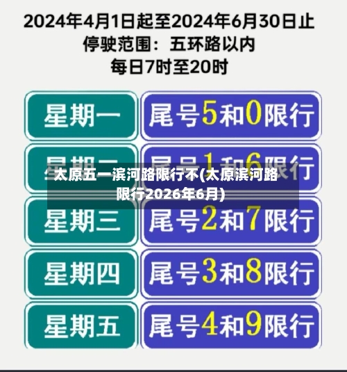 太原五一滨河路限行不(太原滨河路限行2026年6月)
