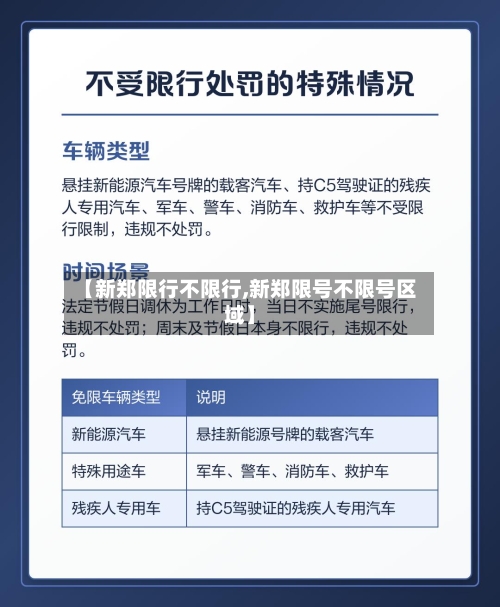 【新郑限行不限行,新郑限号不限号区域】-第2张图片