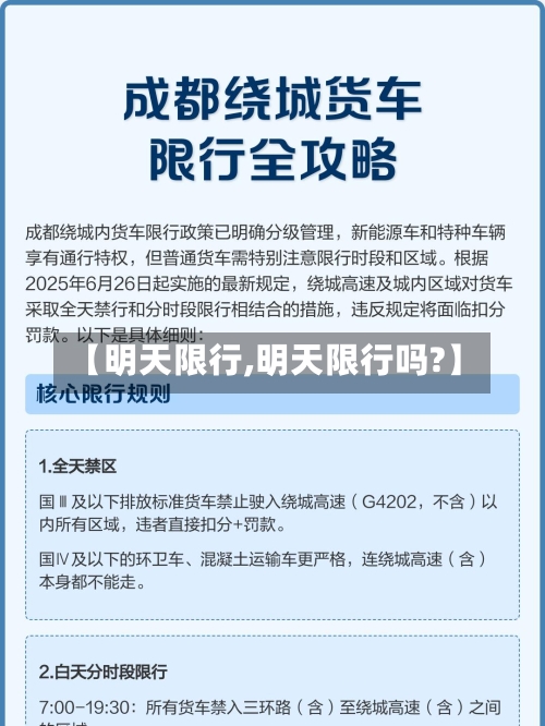 【明天限行,明天限行吗?】-第2张图片