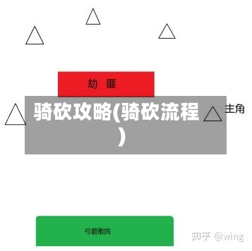 骑砍攻略(骑砍流程)-第2张图片