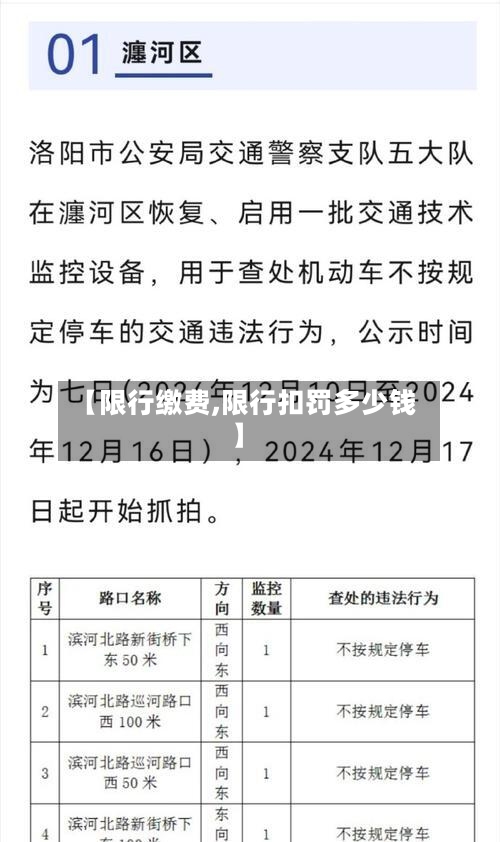 【限行缴费,限行扣罚多少钱】-第2张图片