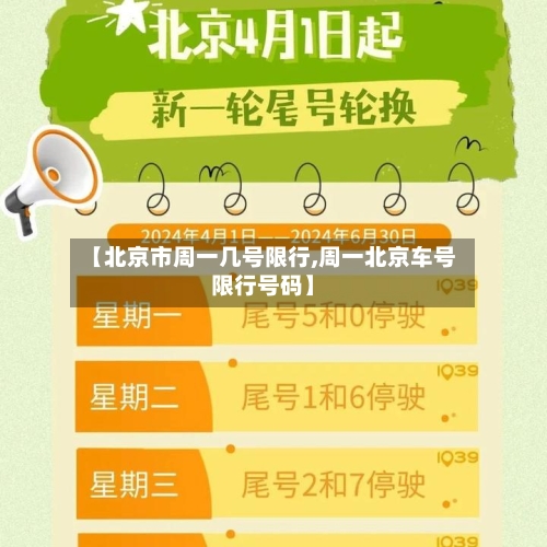 【北京市周一几号限行,周一北京车号限行号码】-第2张图片