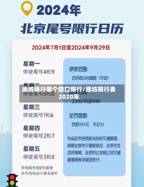 廊坊限行哪个路口限行/廊坊限行表2020年-第3张图片