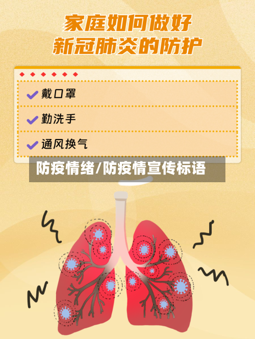 防疫情绪/防疫情宣传标语