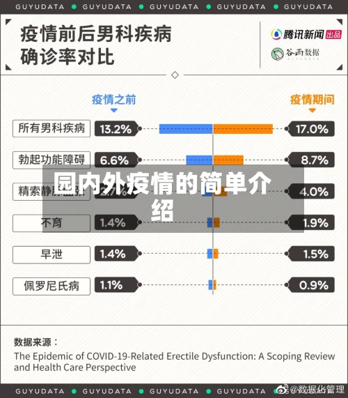 园内外疫情的简单介绍-第2张图片