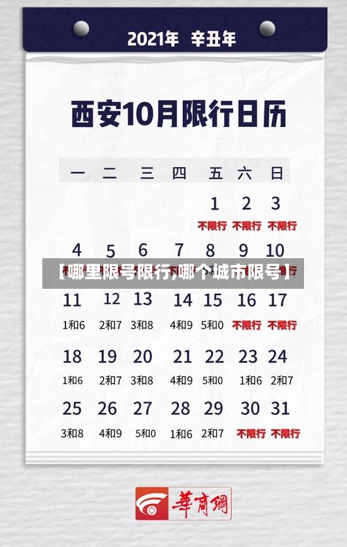 【哪里限号限行,哪个城市限号】