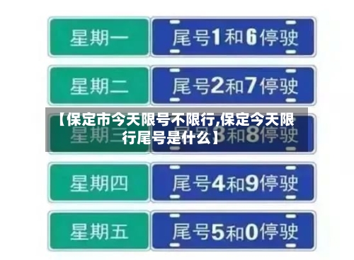 【保定市今天限号不限行,保定今天限行尾号是什么】