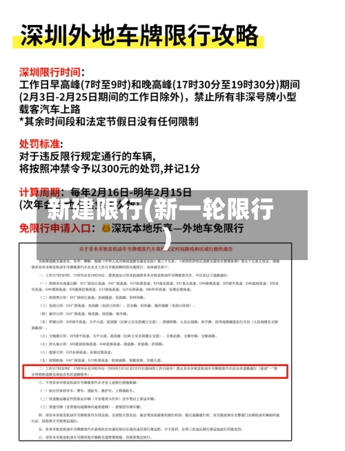 新建限行(新一轮限行)-第2张图片