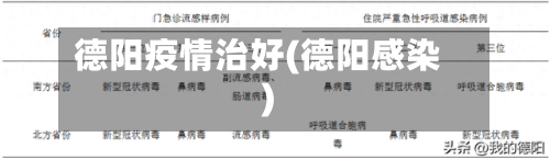 德阳疫情治好(德阳感染)-第3张图片