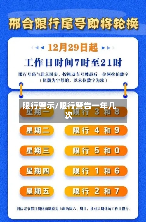限行警示/限行警告一年几次