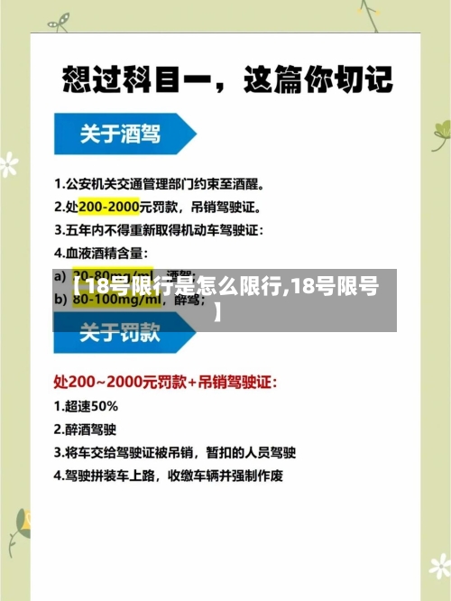 【18号限行是怎么限行,18号限号】