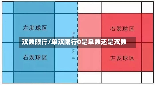 双数限行/单双限行0是单数还是双数-第3张图片