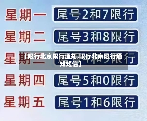 【限行北京限行通知,限行北京限行通知短信】