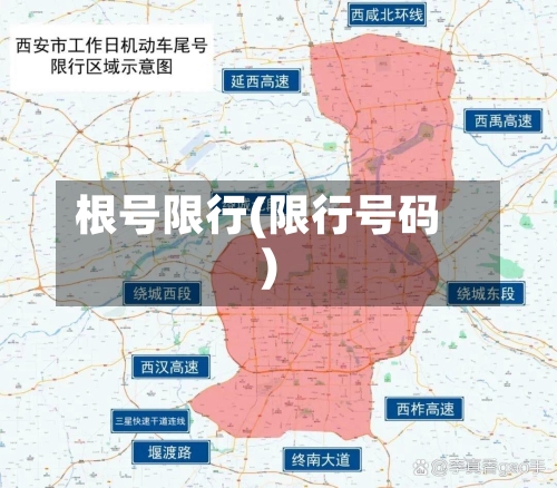 根号限行(限行号码)