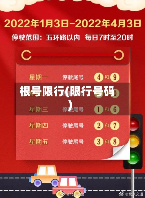 根号限行(限行号码)-第2张图片
