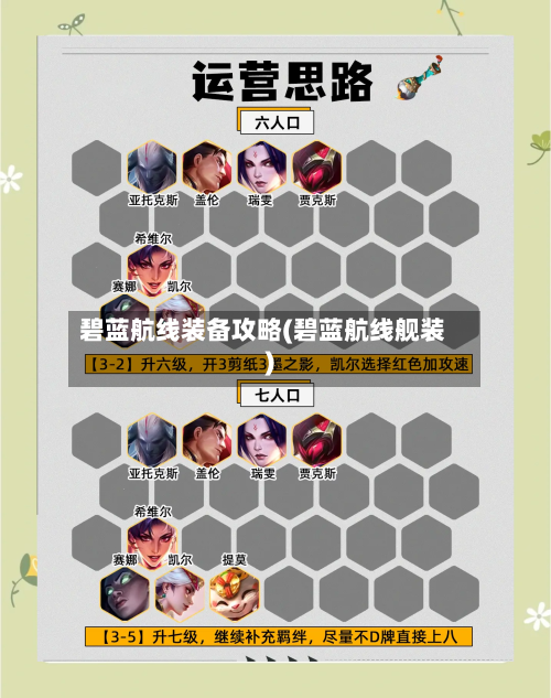 碧蓝航线装备攻略(碧蓝航线舰装)