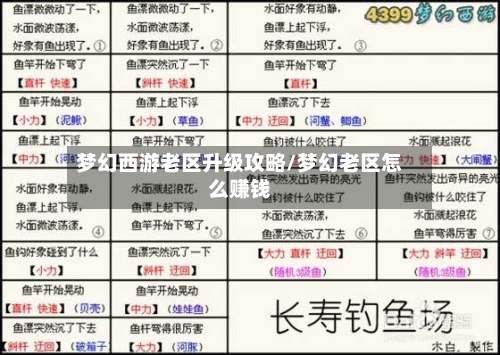 梦幻西游老区升级攻略/梦幻老区怎么赚钱