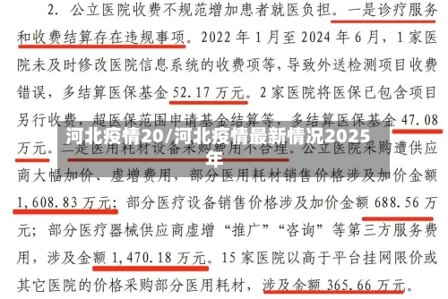 河北疫情20/河北疫情最新情况2025年-第2张图片