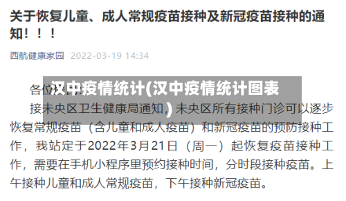 汉中疫情统计(汉中疫情统计图表)