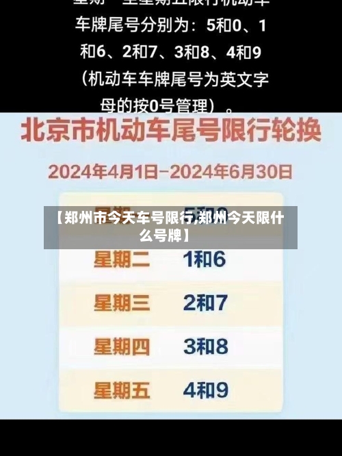 【郑州市今天车号限行,郑州今天限什么号牌】-第2张图片