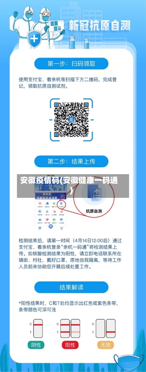 安徽疫情码(安徽健康一码通)-第2张图片