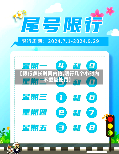 【限行多长时间内拍,限行几个小时内不重复处罚】