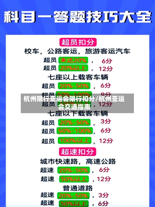 杭州限行亚运会限行扣分/杭州亚运会交通指南