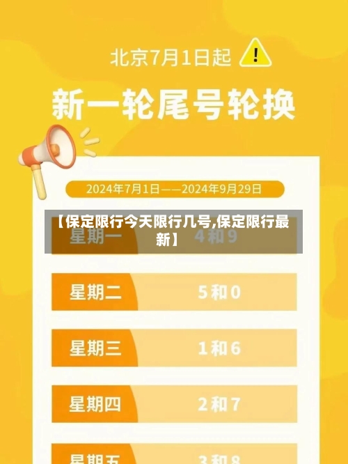 【保定限行今天限行几号,保定限行最新】