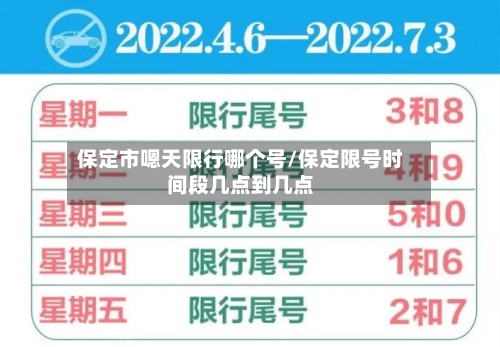 保定市嗯天限行哪个号/保定限号时间段几点到几点