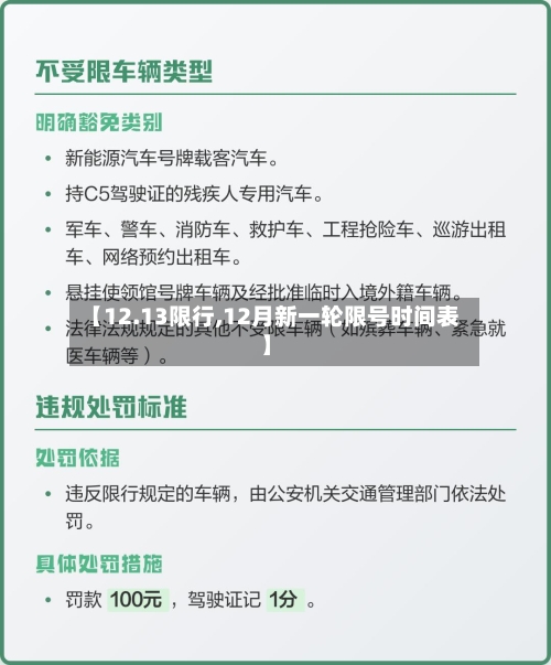 【12.13限行,12月新一轮限号时间表】